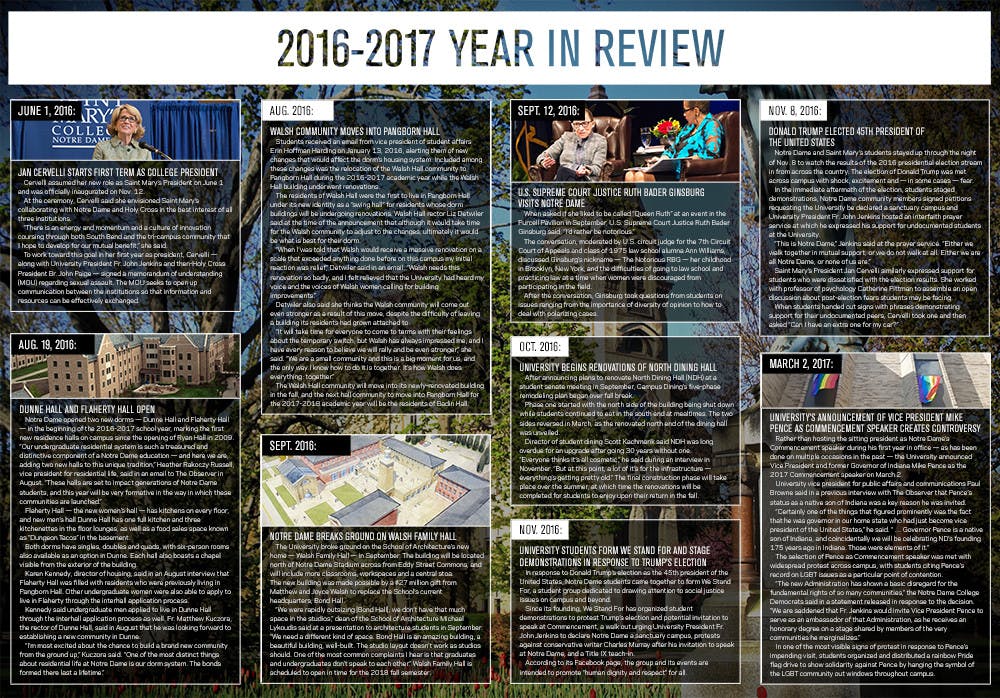 1495190695-f3c033f2693509e