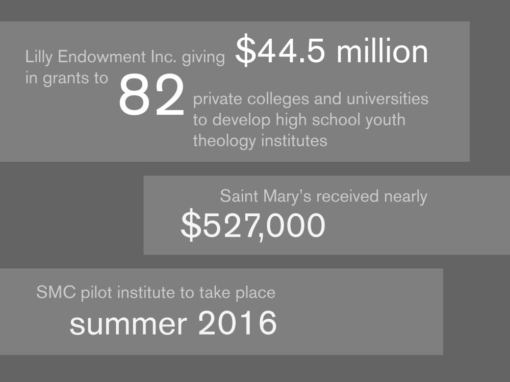 1449537151-308f182147c8908