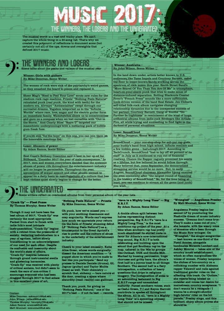 1512519331-31ea4ecb7b4f62c