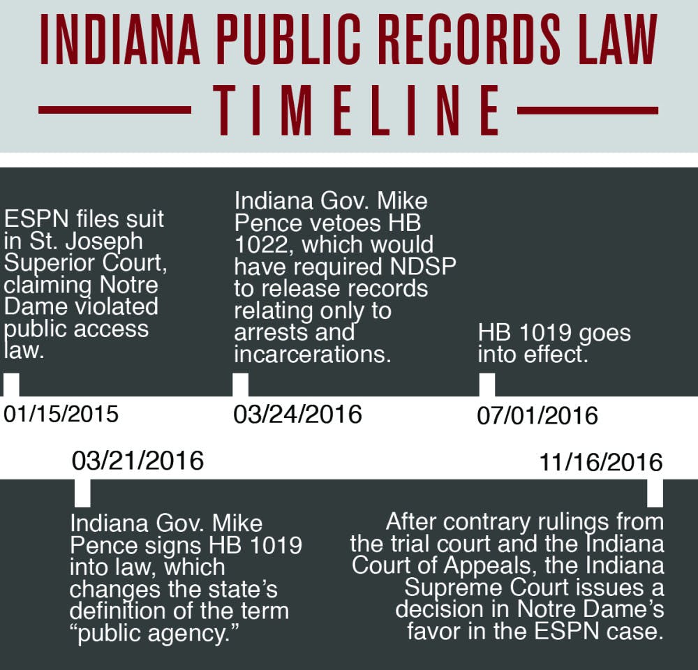 1481076016-d229b37fb9ab1fe