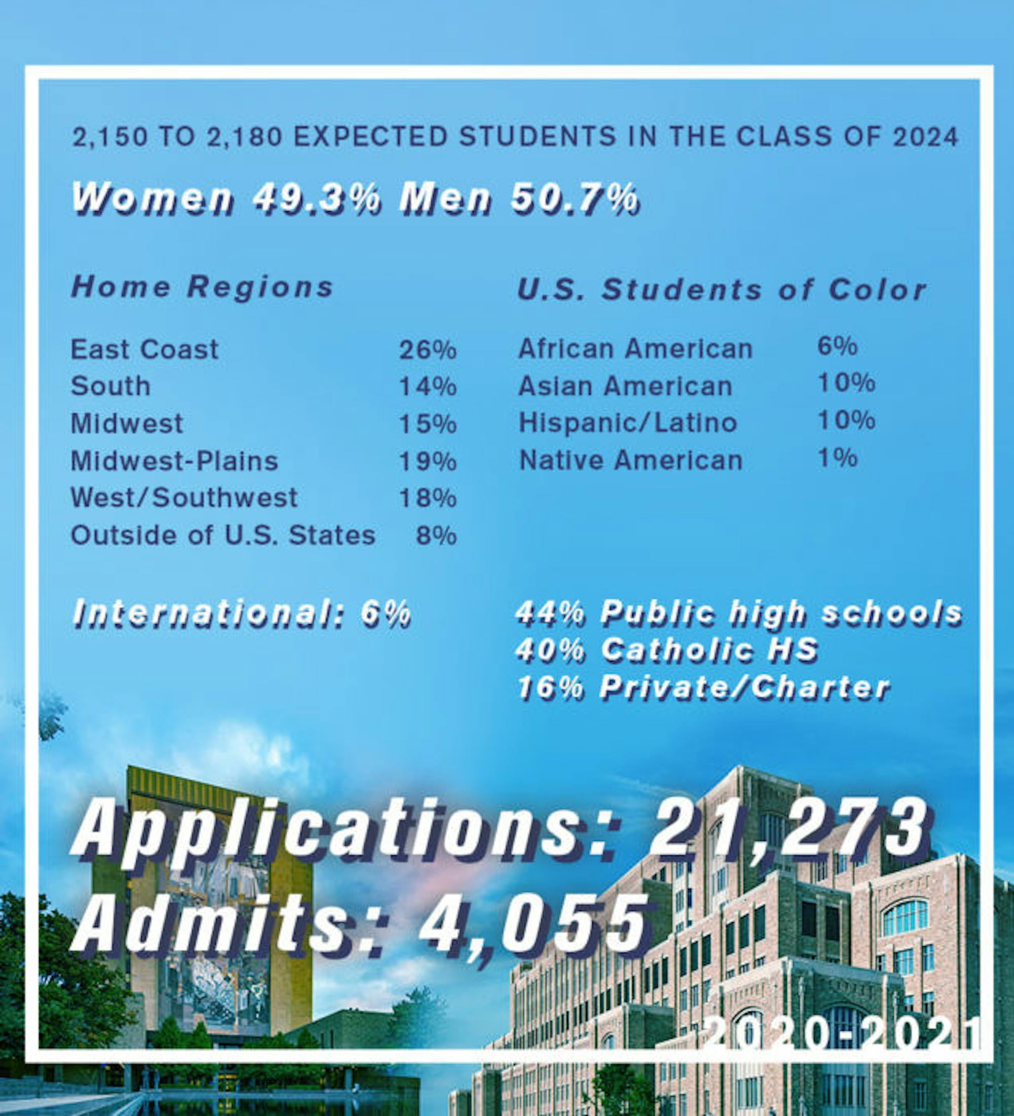 1596489564-58de875af39a2dc-636x700