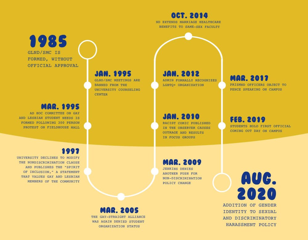 1598315217-cfcd208495d565e