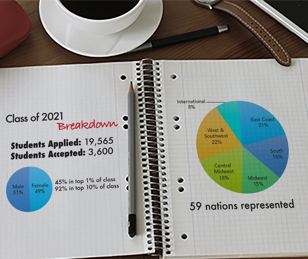 1493591711-e8b476057b39f5c