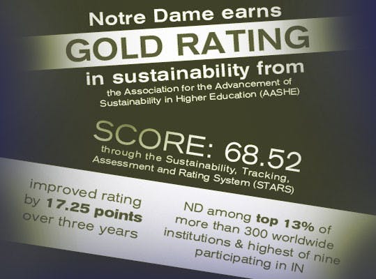 1421273377-1ecf53424bd2420