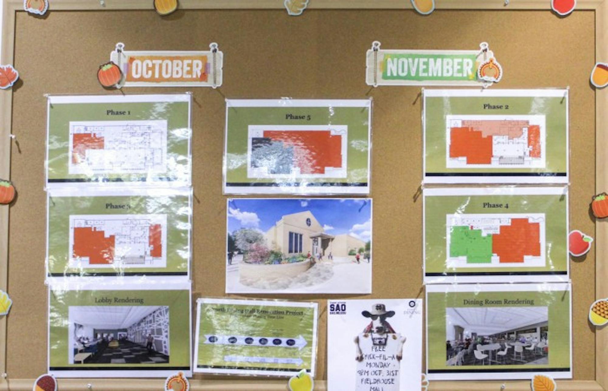 A notice board in North Dining Hall displays renovation plans for the building. Due to the renovations closing off large portions of the building, students will receive $250 of additional Flex Points next semester.