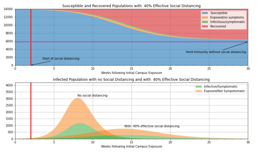 1584904798-e730debda04add6