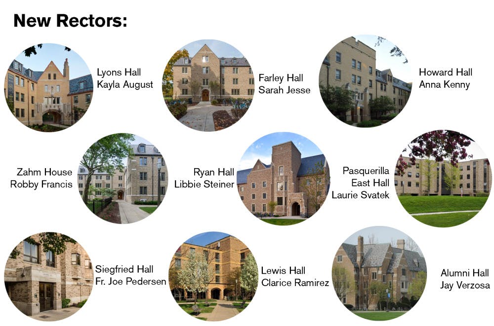 1566861026-b82cfdbfc8ca53f