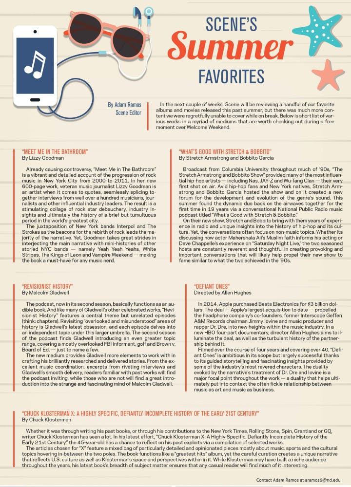 1503012526-700d5ac81ef4863