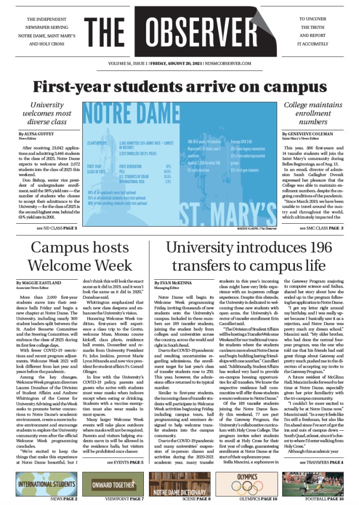 1629424155-2c5c6fa2e4d38e1