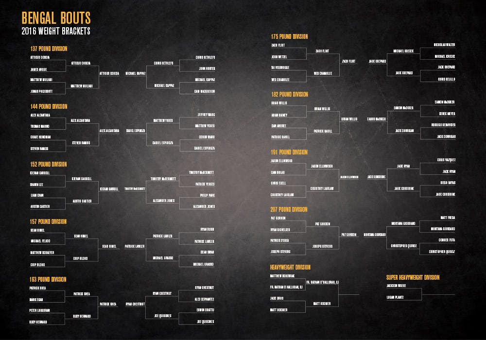 1456451623-a9e01ce02cc97fc