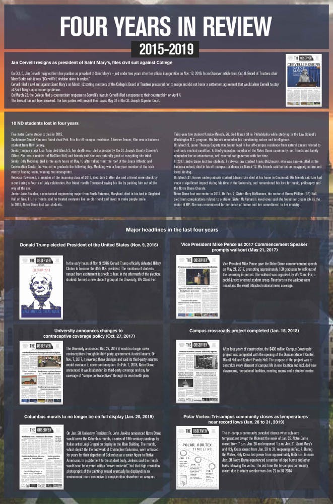 1557954440-62d1ad5ea42abba