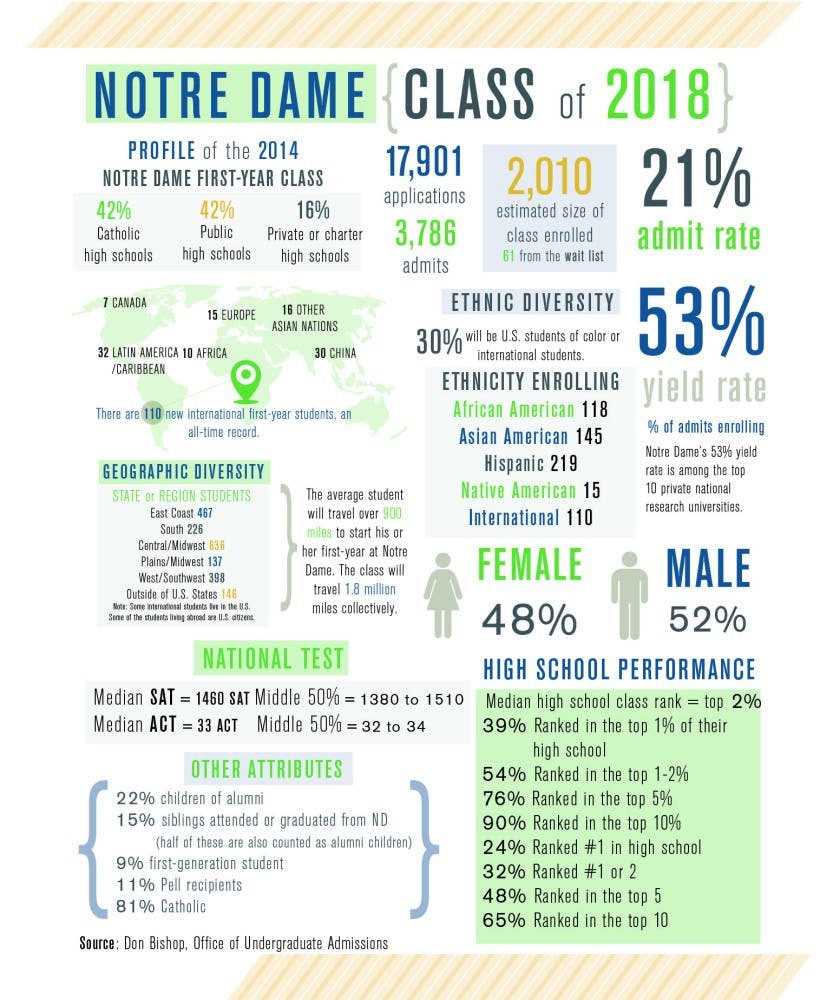 1408654958-09d450cf34ecaff