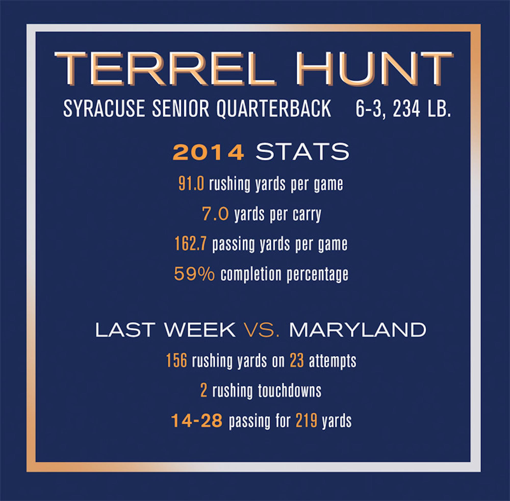 terrell graphicFORWEB