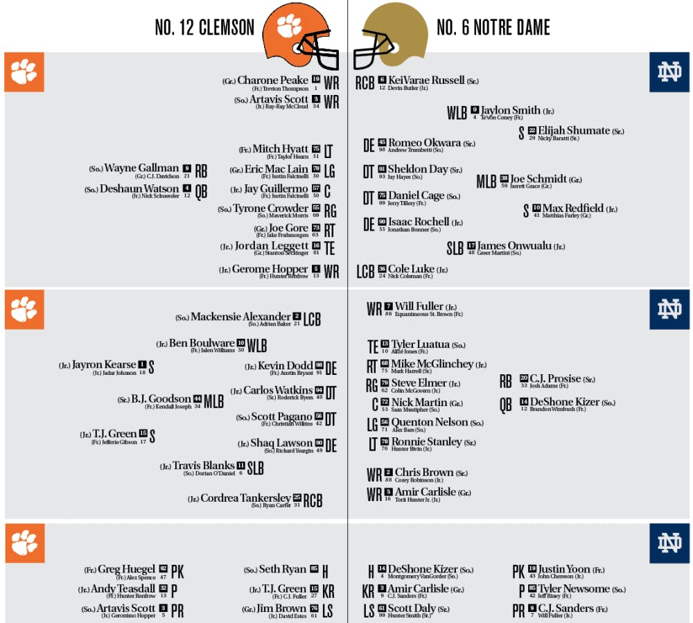 1443666107-71da72c65d7e85b