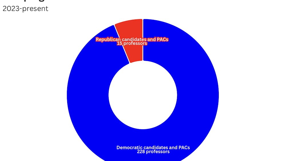 Screenshot 2026-01-27 at 10.59.50 PM.png