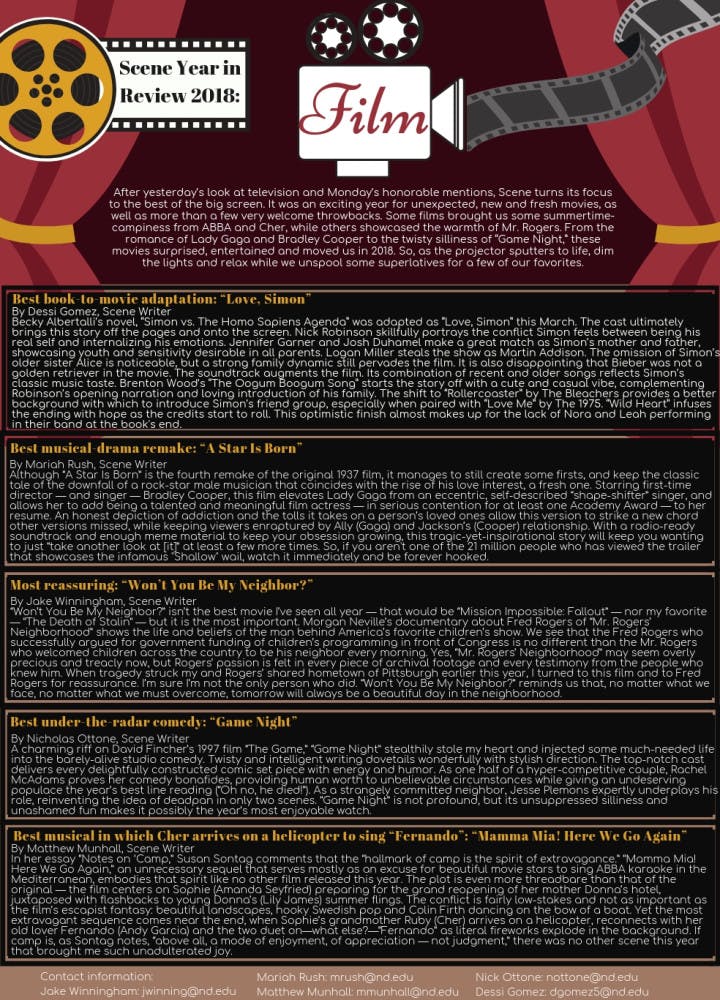 1543965372-9adc41ec4d15984