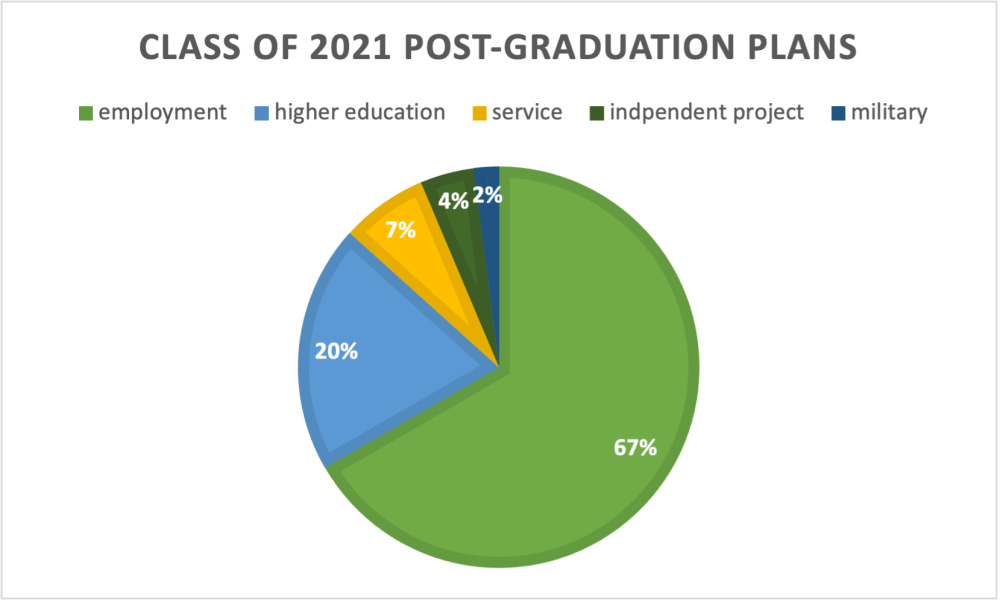 1621355198-c65c3403e880b6a