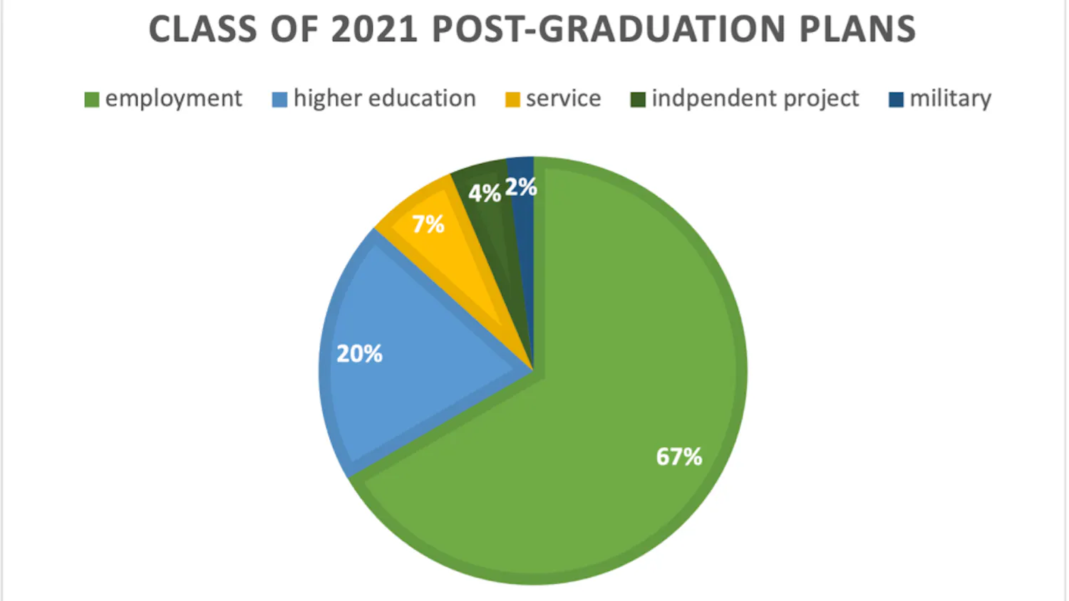1621355198-c65c3403e880b6a