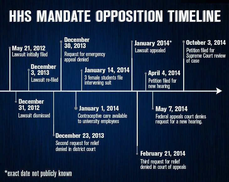 1412557282-8954d6f2157915d