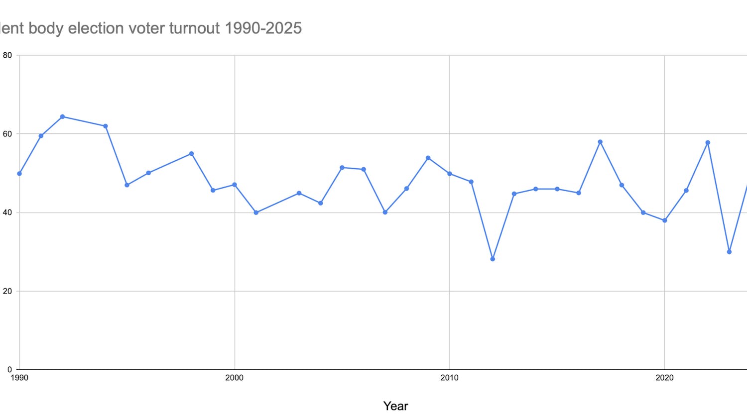 Screenshot 2025-02-06 at 12.20.18 AM.png