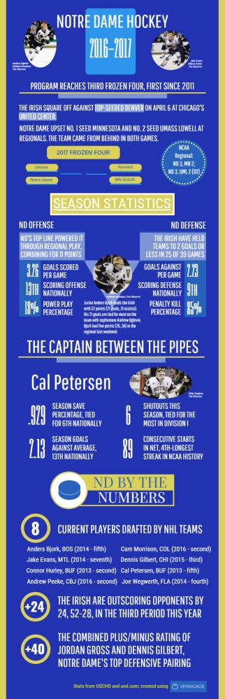 1491338715-3ff80fc8fc48e78