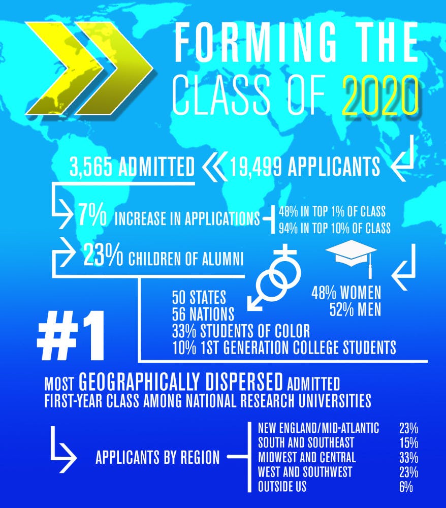 1459796678-93ad69923523168