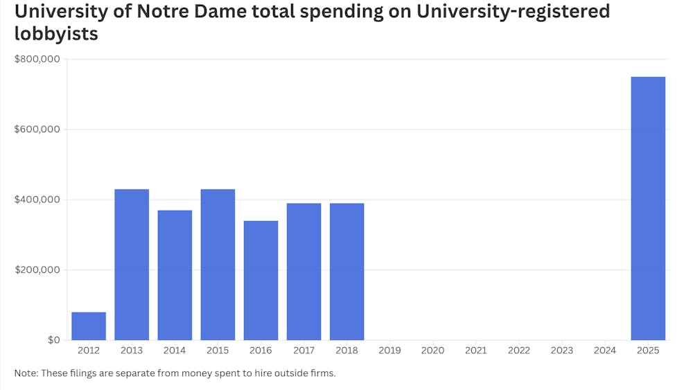 Screenshot 2026-02-23 at 11.24.31 PM.png