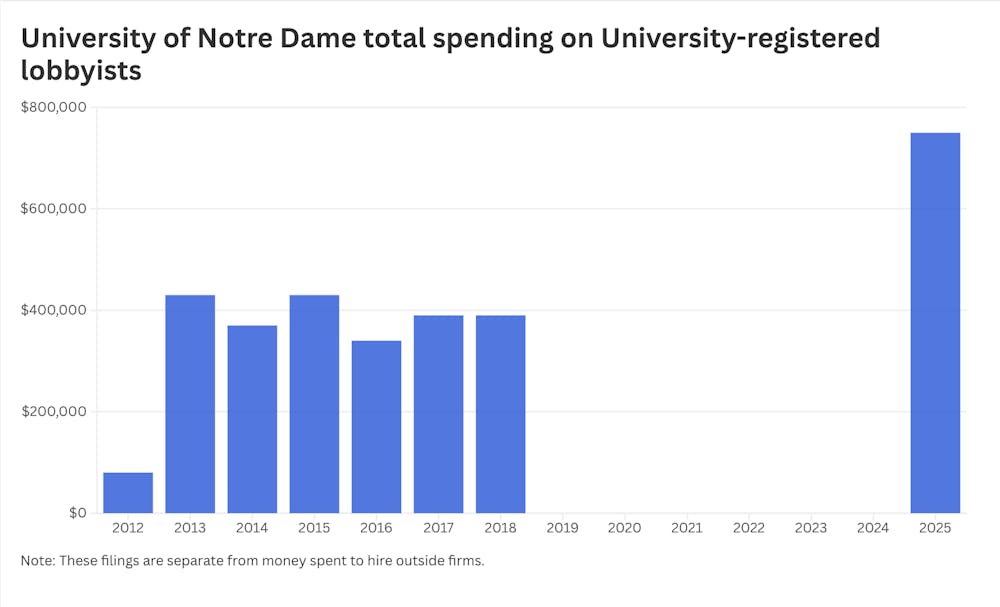 Screenshot 2026-02-23 at 11.24.31 PM.png