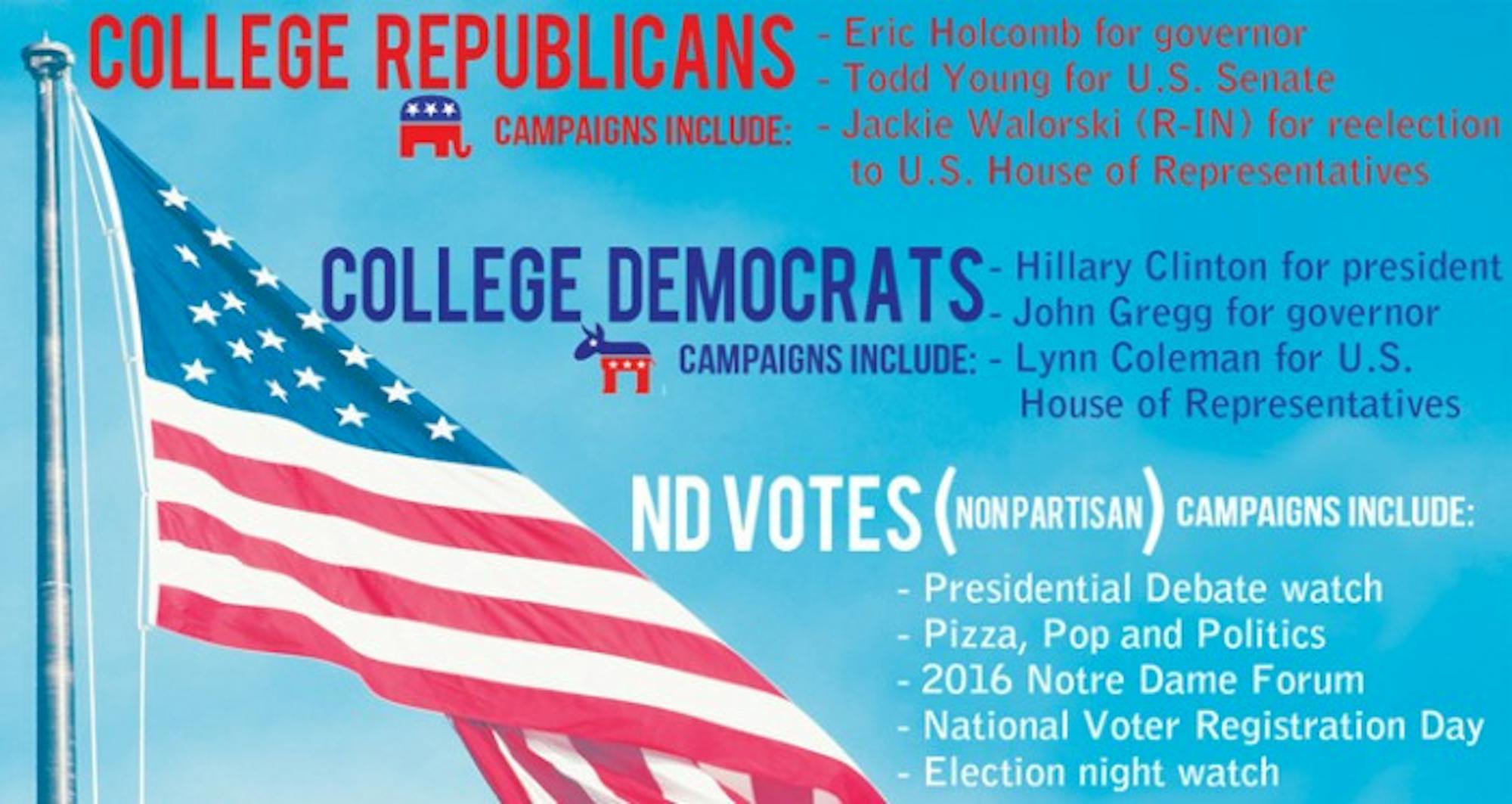 Political club graphic web