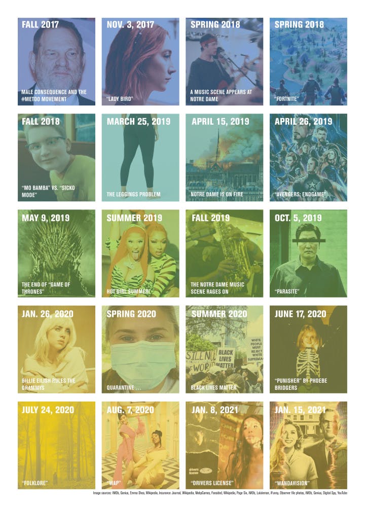 1622305132-a57f19e3e79d011