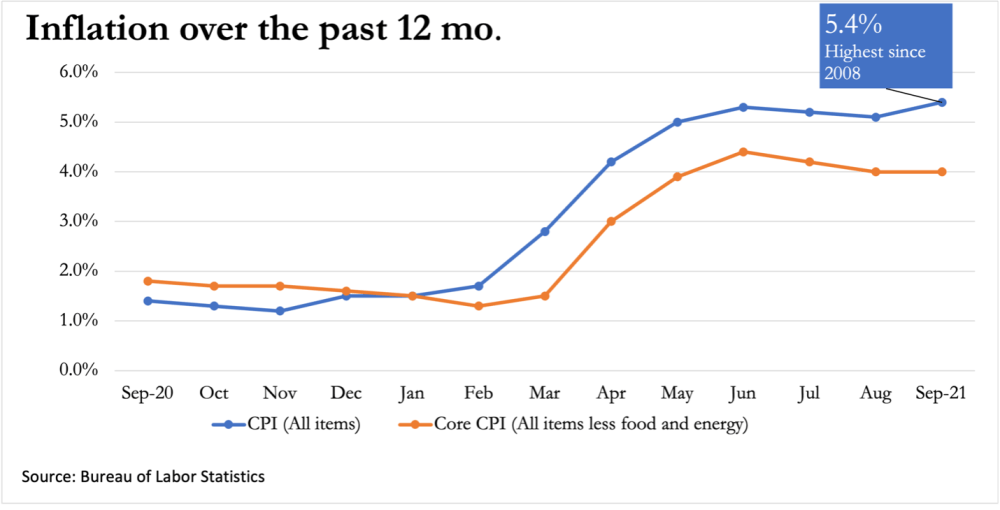 1636974193-9054a9d88beb88f