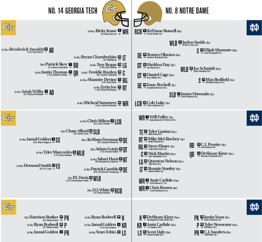 1442530261-48bf4d2211e2647