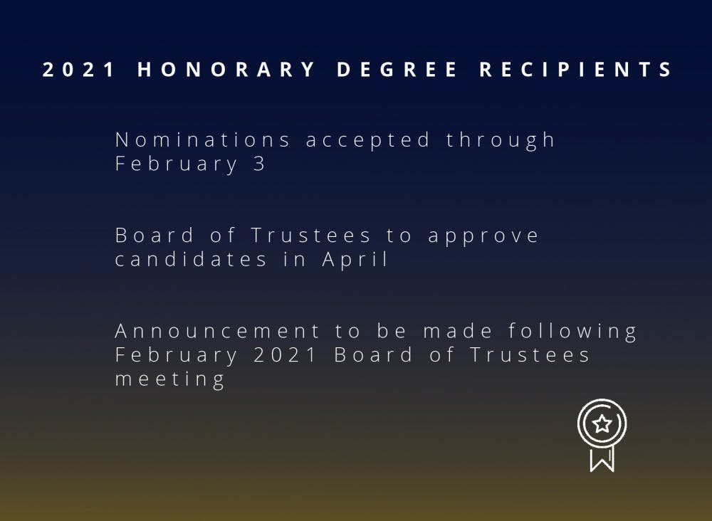 1580343782-da537f5a8f20d8f