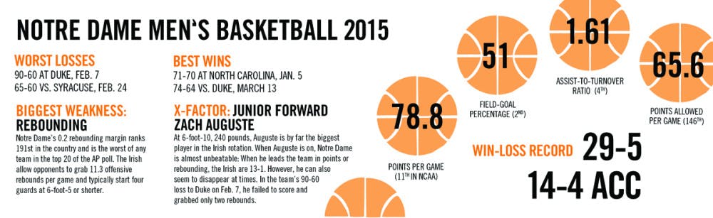 1426731630-e8842a6c4c60b5b