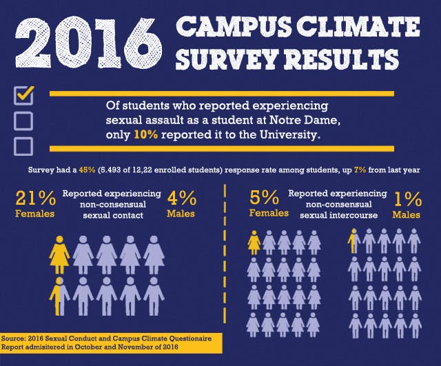 1490839322-f5c7ce6bd7eb9ae