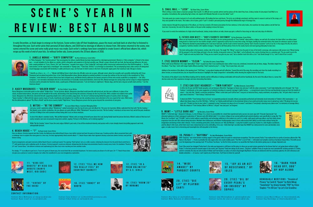 1544055135-f2186417cbe4333