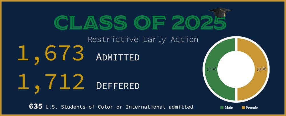 1612737840-ec1a3e97d659c80