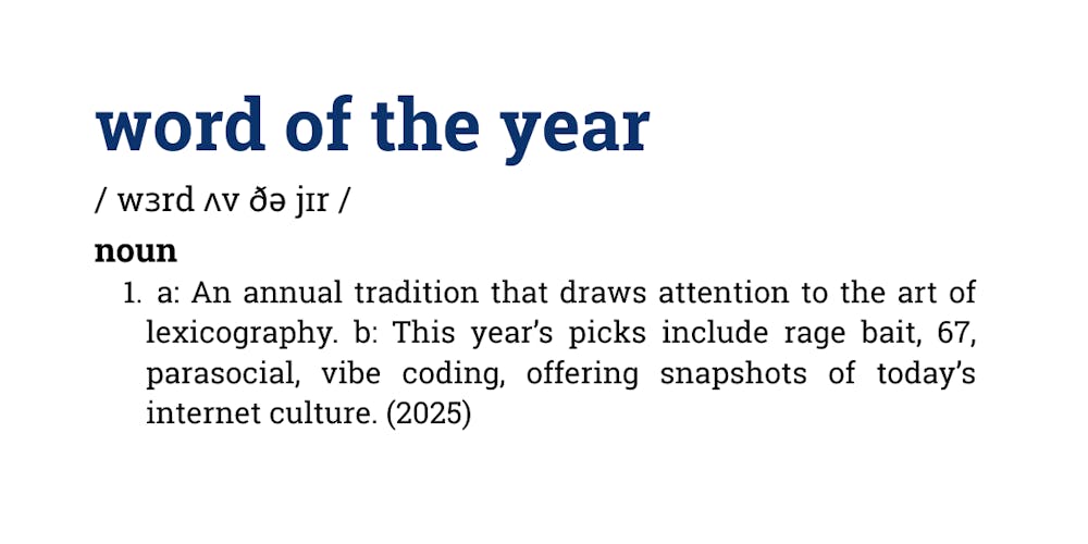 2025's word of the year announced