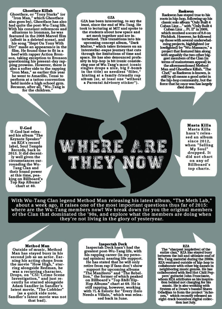 1440633629-c392e7bb7d8a5d8