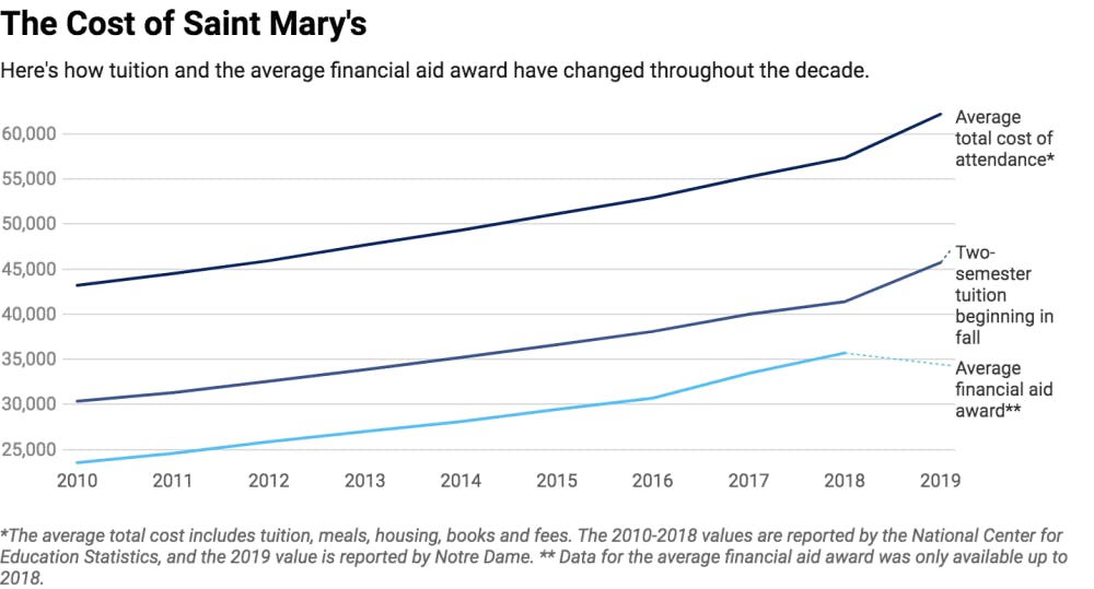1579050042-332da8bc676366f