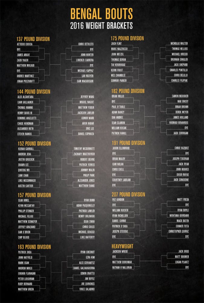 1455241624-d0f033eb4534f6b