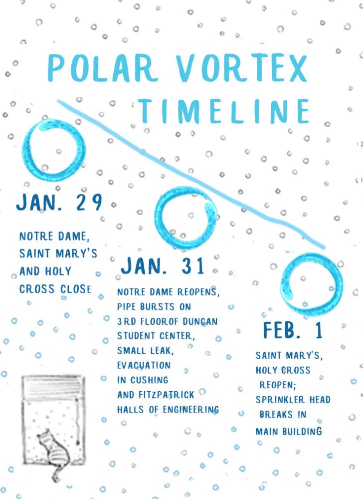 1549935102-2dbe7df96c8ea25