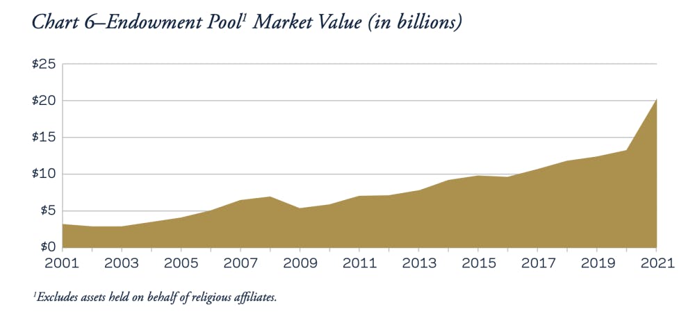 1643928127-0c26408fc403483