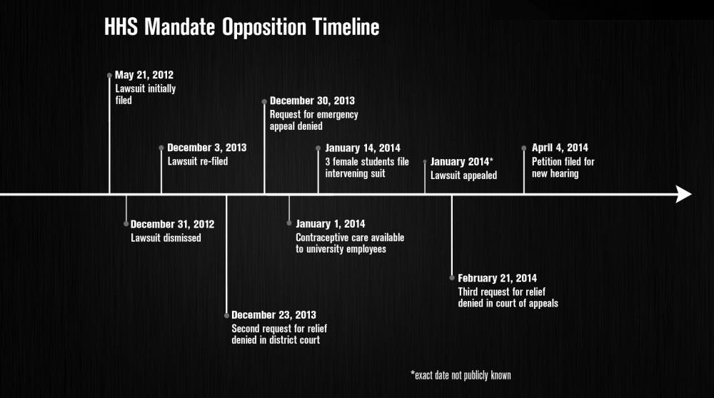 hhs_mandate_graphic_feb23_UPDATE