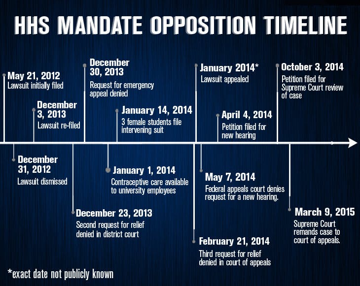 1426542678-4dff00399b0d0b9