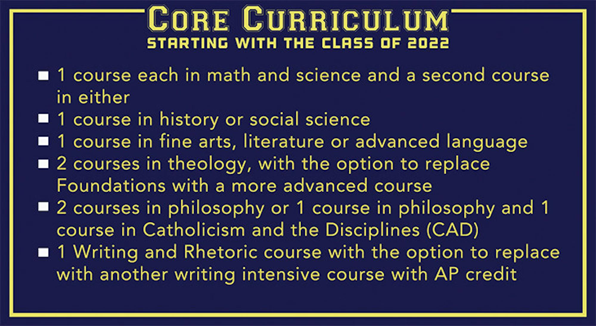 updated curriculum web