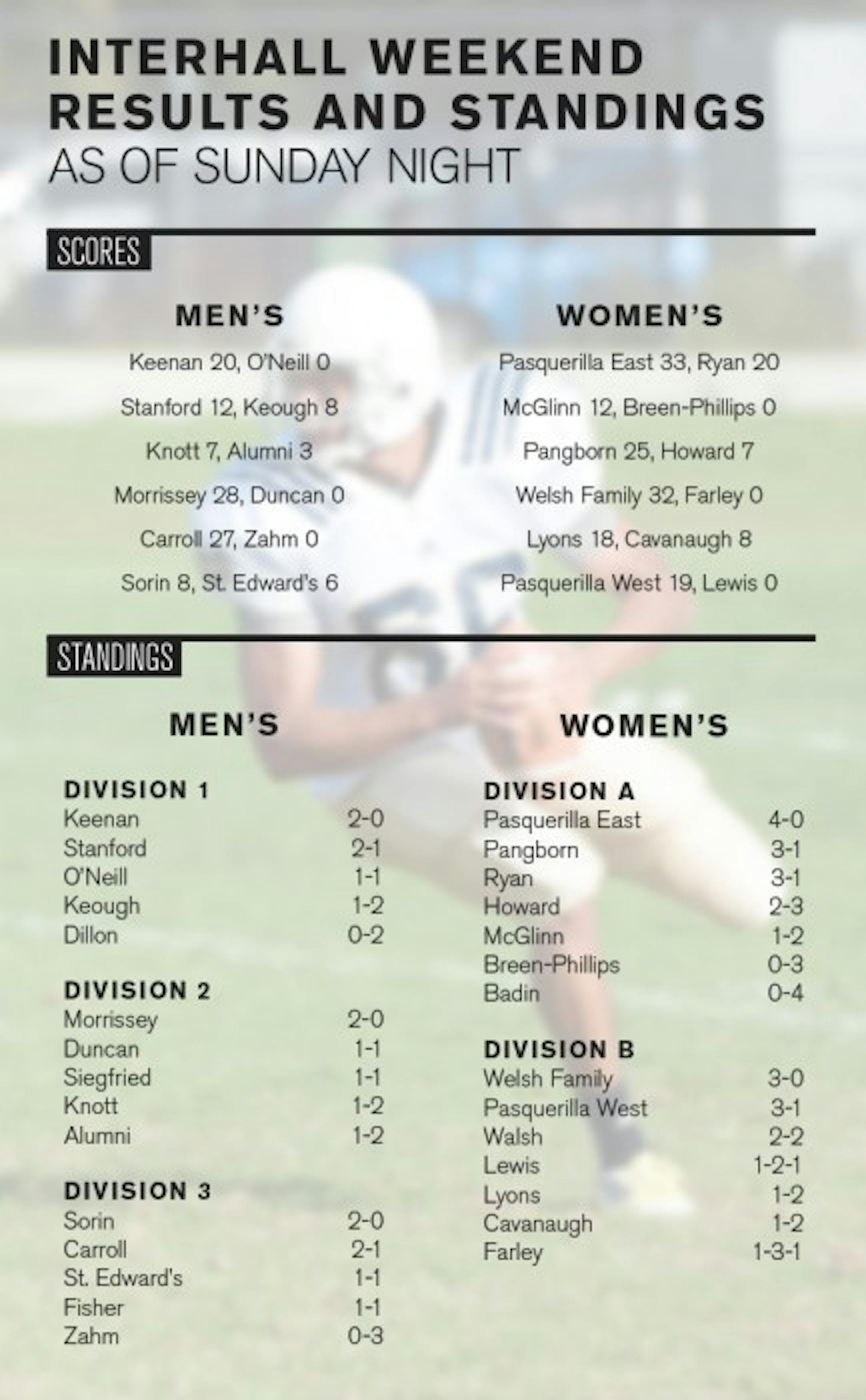 web_interhall graphic