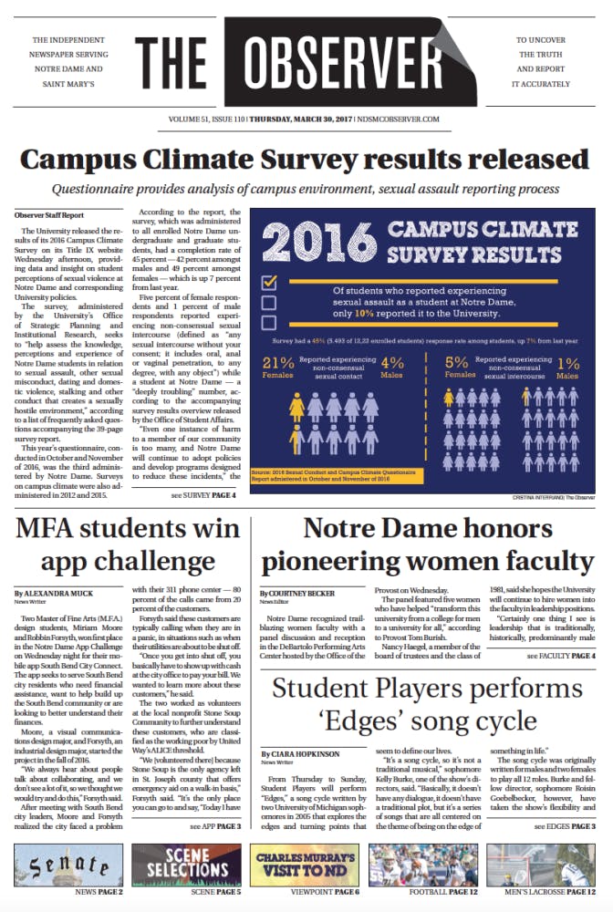 1490846521-7d66c59e7d1c69b