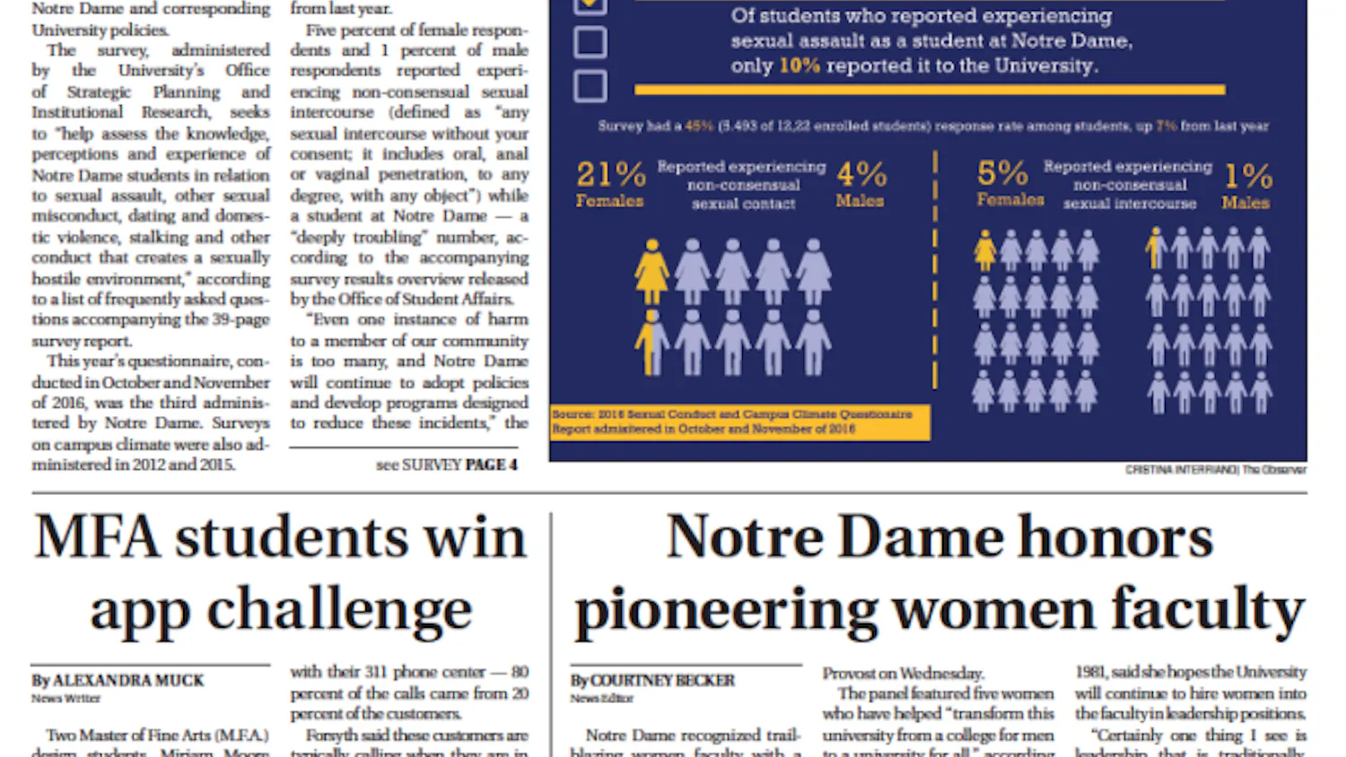 1490846521-7d66c59e7d1c69b