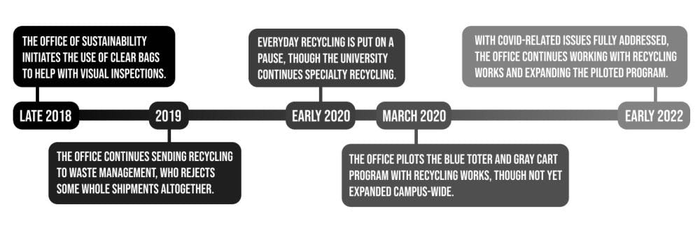 1677798143-3d1f92a565d3b1a